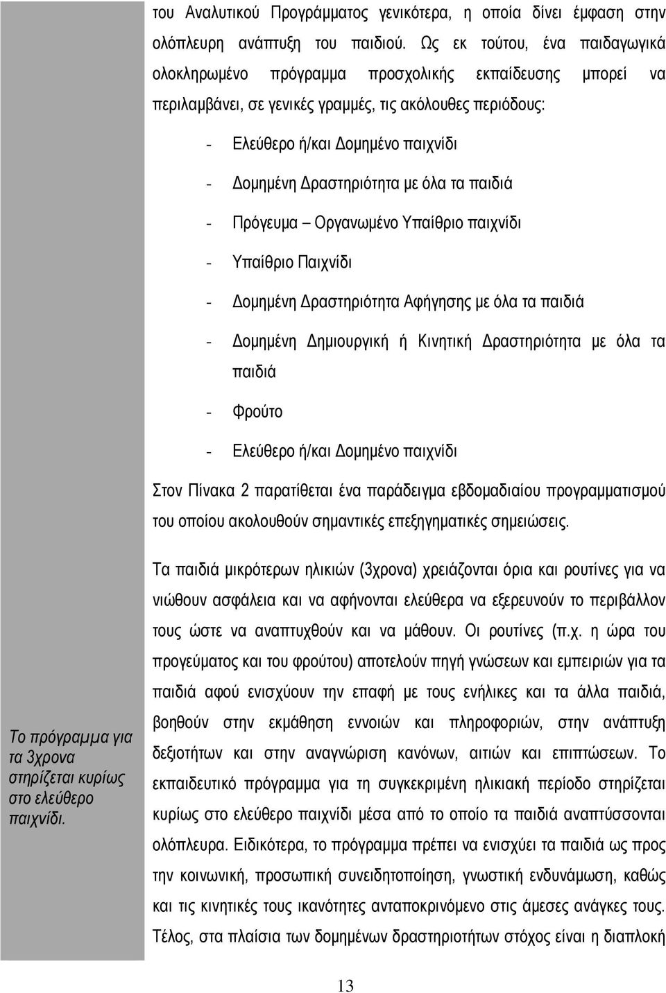 Δραστηριότητα με όλα τα παιδιά - Πρόγευμα Οργανωμένο Υπαίθριο παιχνίδι - Υπαίθριο Παιχνίδι - Δομημένη Δραστηριότητα Αφήγησης με όλα τα παιδιά - Δομημένη Δημιουργική ή Κινητική Δραστηριότητα με όλα τα