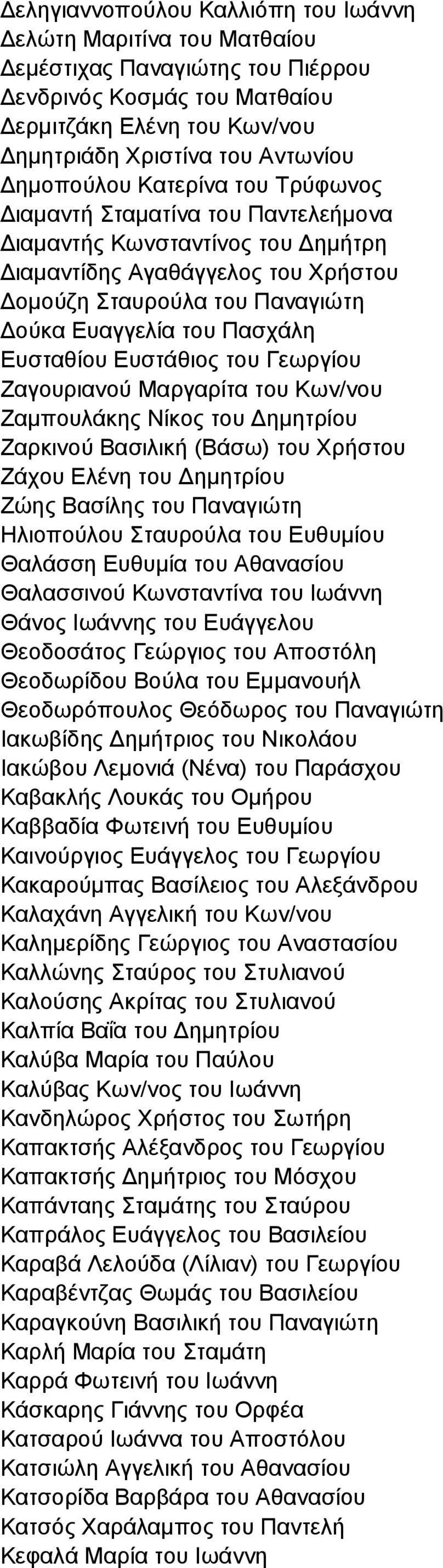 Ευσταθίου Ευστάθιος του Γεωργίου Ζαγουριανού Μαργαρίτα του Κων/νου Ζαμπουλάκης Νίκος του Δημητρίου Ζαρκινού Βασιλική (Βάσω) του Χρήστου Ζάχου Ελένη του Δημητρίου Ζώης Βασίλης του Παναγιώτη Ηλιοπούλου