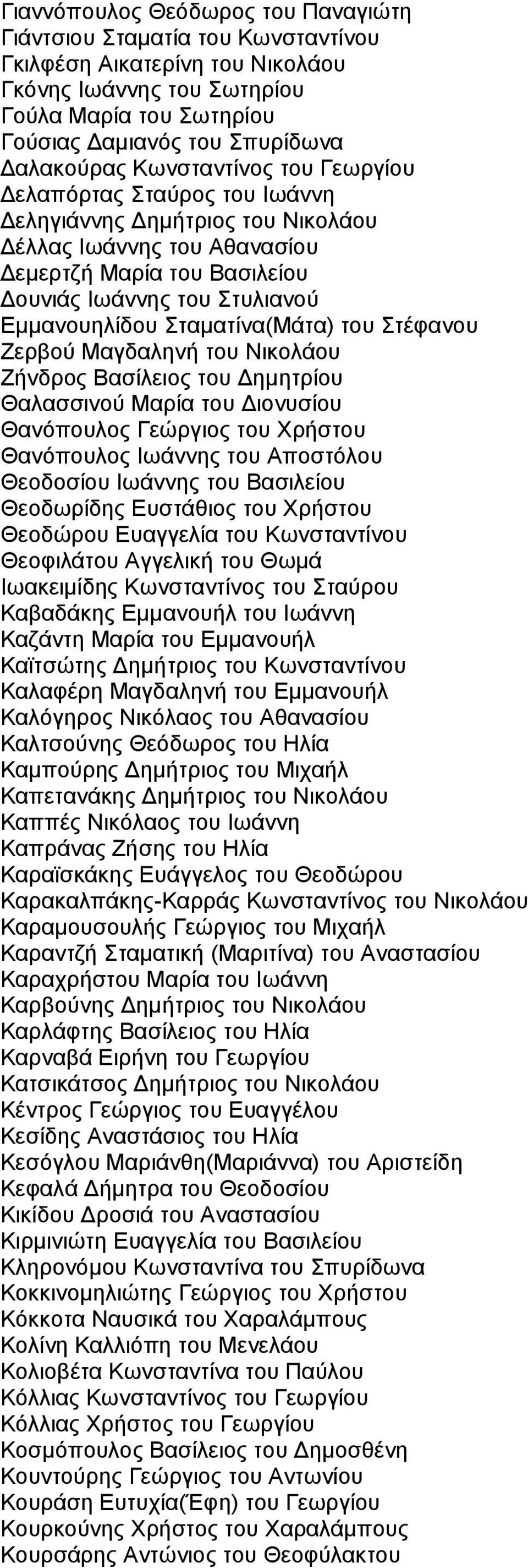 Σταματίνα(Μάτα) του Στέφανου Ζερβού Μαγδαληνή του Νικολάου Ζήνδρος Βασίλειος του Δημητρίου Θαλασσινού Μαρία του Διονυσίου Θανόπουλος Γεώργιος του Χρήστου Θανόπουλος Ιωάννης του Αποστόλου Θεοδοσίου