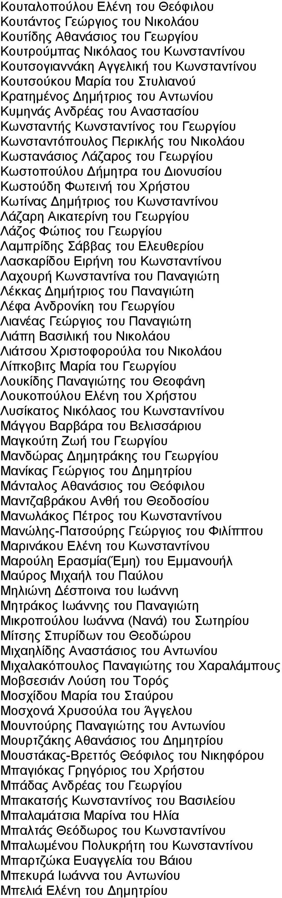 Δήμητρα του Διονυσίου Κωστούδη Φωτεινή του Χρήστου Κωτίνας Δημήτριος του Κωνσταντίνου Λάζαρη Αικατερίνη του Γεωργίου Λάζος Φώτιος του Γεωργίου Λαμπρίδης Σάββας του Ελευθερίου Λασκαρίδου Ειρήνη του