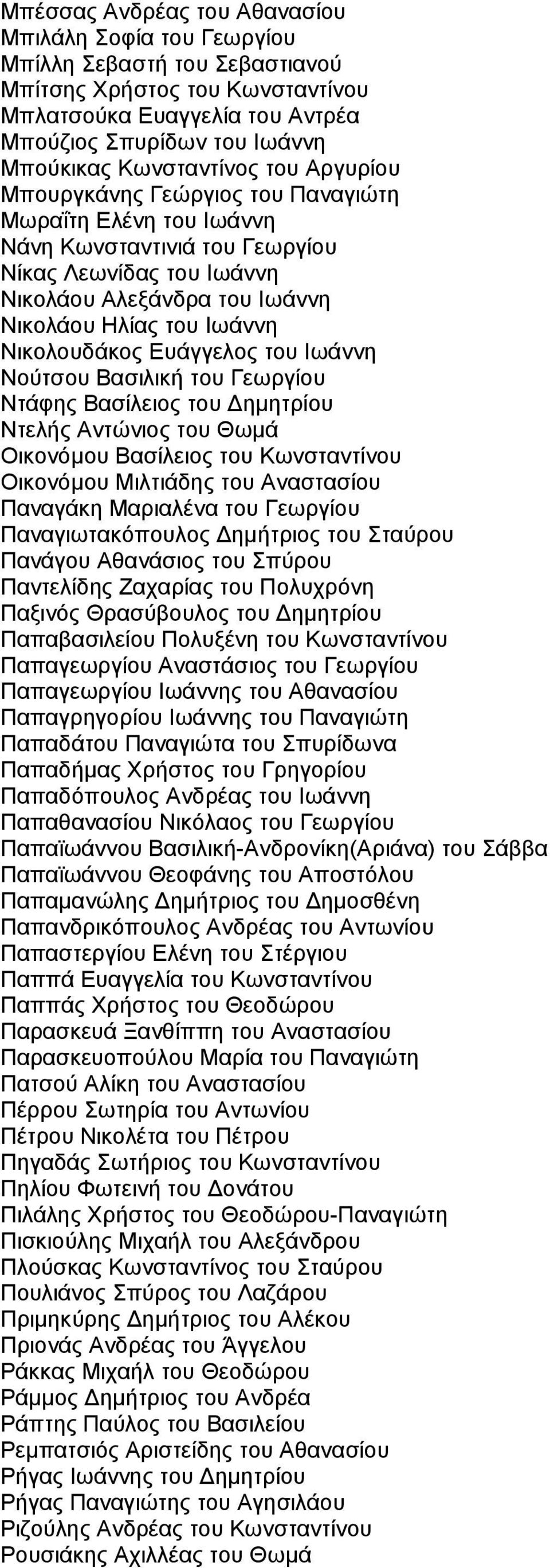 Νικολουδάκος Ευάγγελος του Ιωάννη Νούτσου Βασιλική του Γεωργίου Ντάφης Βασίλειος του Δημητρίου Ντελής Αντώνιος του Θωμά Οικονόμου Βασίλειος του Κωνσταντίνου Οικονόμου Μιλτιάδης του Αναστασίου