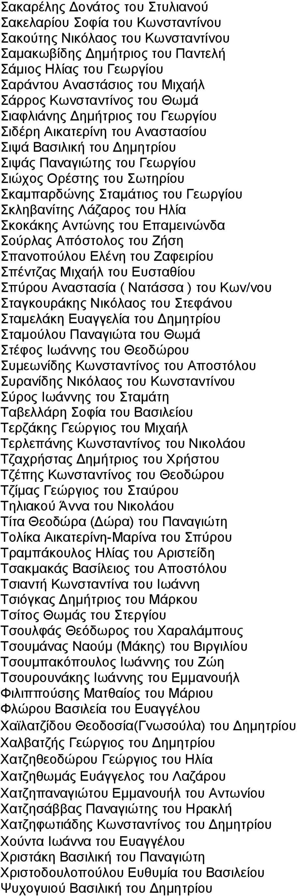 του Γεωργίου Σκληβανίτης Λάζαρος του Ηλία Σκοκάκης Αντώνης του Επαμεινώνδα Σούρλας Απόστολος του Ζήση Σπανοπούλου Ελένη του Ζαφειρίου Σπέντζας Μιχαήλ του Ευσταθίου Σπύρου Αναστασία ( Νατάσσα ) του