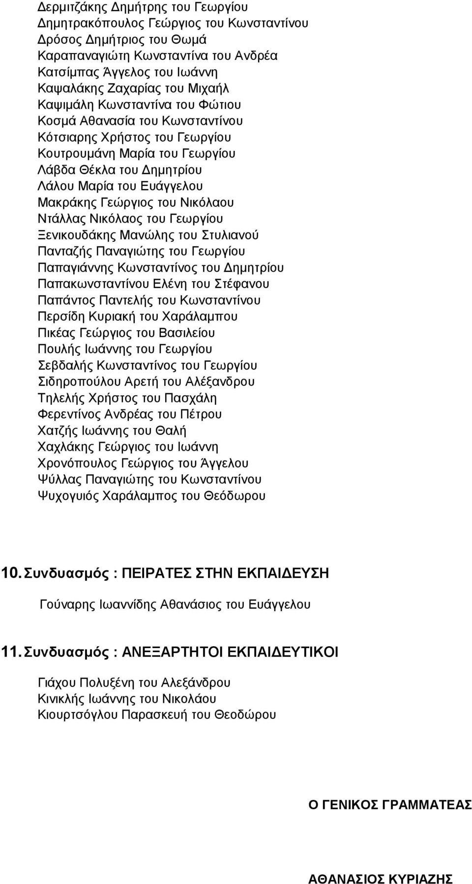 Νικόλαου Ντάλλας Νικόλαος του Γεωργίου Ξενικουδάκης Μανώλης του Στυλιανού Πανταζής Παναγιώτης του Γεωργίου Παπαγιάννης Κωνσταντίνος του Δημητρίου Παπακωνσταντίνου Ελένη του Στέφανου Παπάντος Παντελής