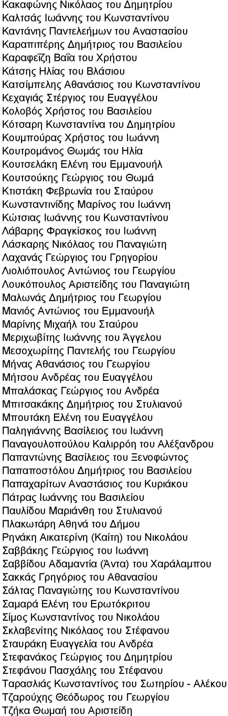 Κουτσελάκη Ελένη του Εμμανουήλ Κουτσούκης Γεώργιος του Θωμά Κτιστάκη Φεβρωνία του Σταύρου Κωνσταντινίδης Μαρίνος του Ιωάννη Κώτσιας Ιωάννης του Κωνσταντίνου Λάβαρης Φραγκίσκος του Ιωάννη Λάσκαρης