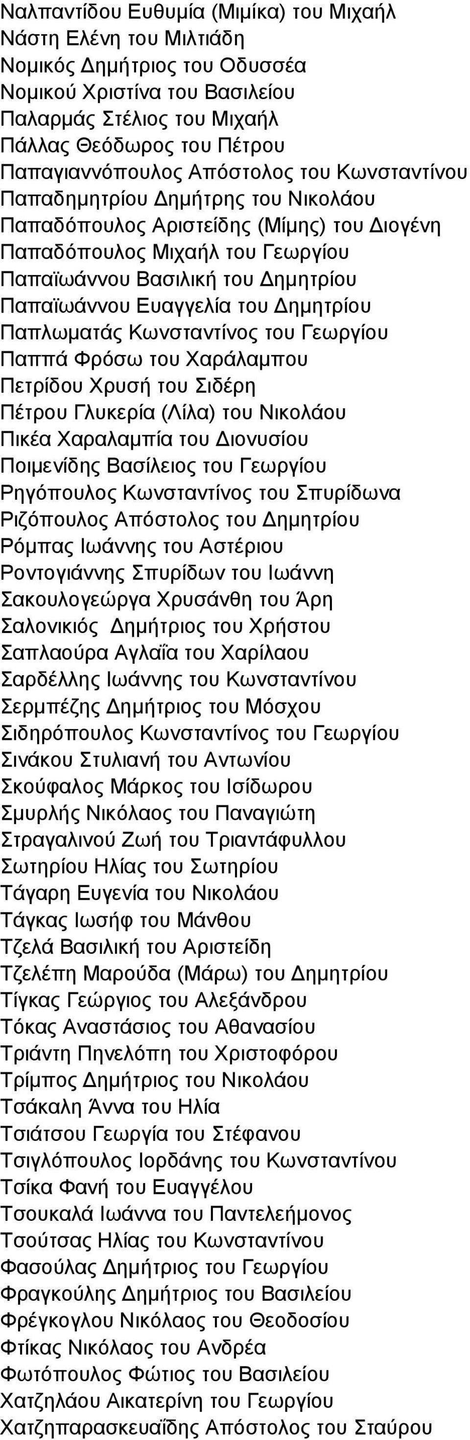 του Δημητρίου Παπλωματάς Κωνσταντίνος του Γεωργίου Παππά Φρόσω του Χαράλαμπου Πετρίδου Χρυσή του Σιδέρη Πέτρου Γλυκερία (Λίλα) του Νικολάου Πικέα Χαραλαμπία του Διονυσίου Ποιμενίδης Βασίλειος του