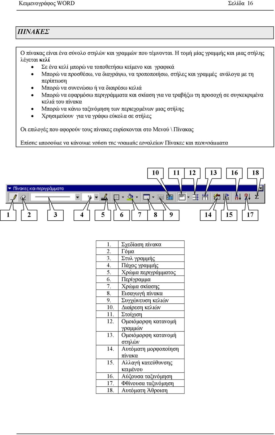 να συνενώσω ή να διαιρέσω κελιά Μπορώ να εφαρμόσω περιγράμματα και σκίαση για να τραβήξω τη προσοχή σε συγκεκριμένα κελιά του πίνακα Μπορώ να κάνω ταξινόμηση των περιεχομένων μιας στήλης Χρησιμεύουν