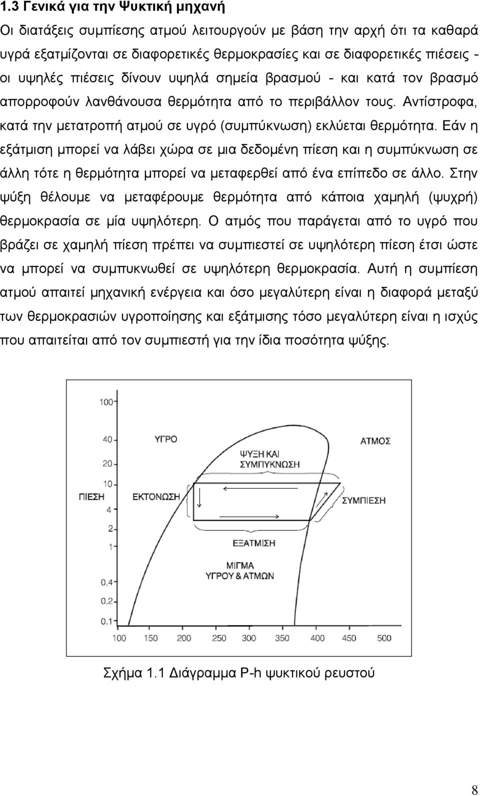 Εάν η εξάτμιση μπορεί να λάβει χώρα σε μια δεδομένη πίεση και η συμπύκνωση σε άλλη τότε η θερμότητα μπορεί να μεταφερθεί από ένα επίπεδο σε άλλο.