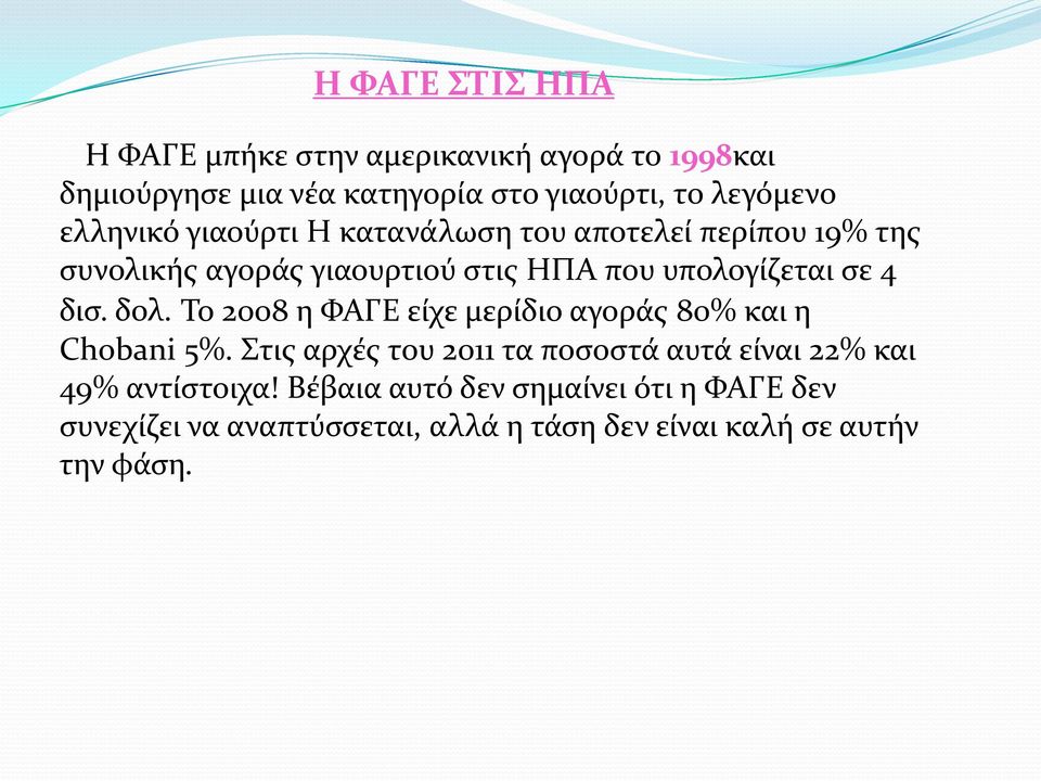 δισ. δολ. Το 2008 η ΦΑΓΕ είχε μερίδιο αγοράς 80% και η Chobani 5%.