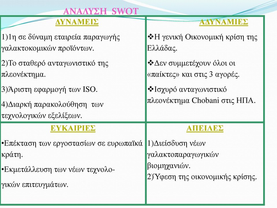 Εκμετάλλευση των νέων τεχνολο- γικών επιτευγμάτων. ΑΔΥΝΑΜΙΕΣ Η γενική Οικονομική κρίση της Ελλάδας.