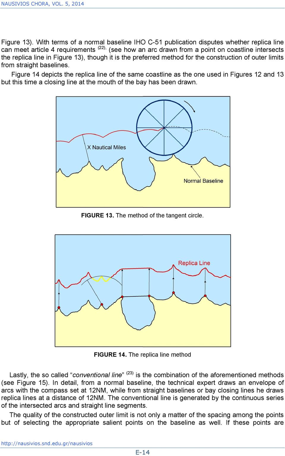 Figure 13), though it is the preferred method for the construction of outer limits from straight baselines.