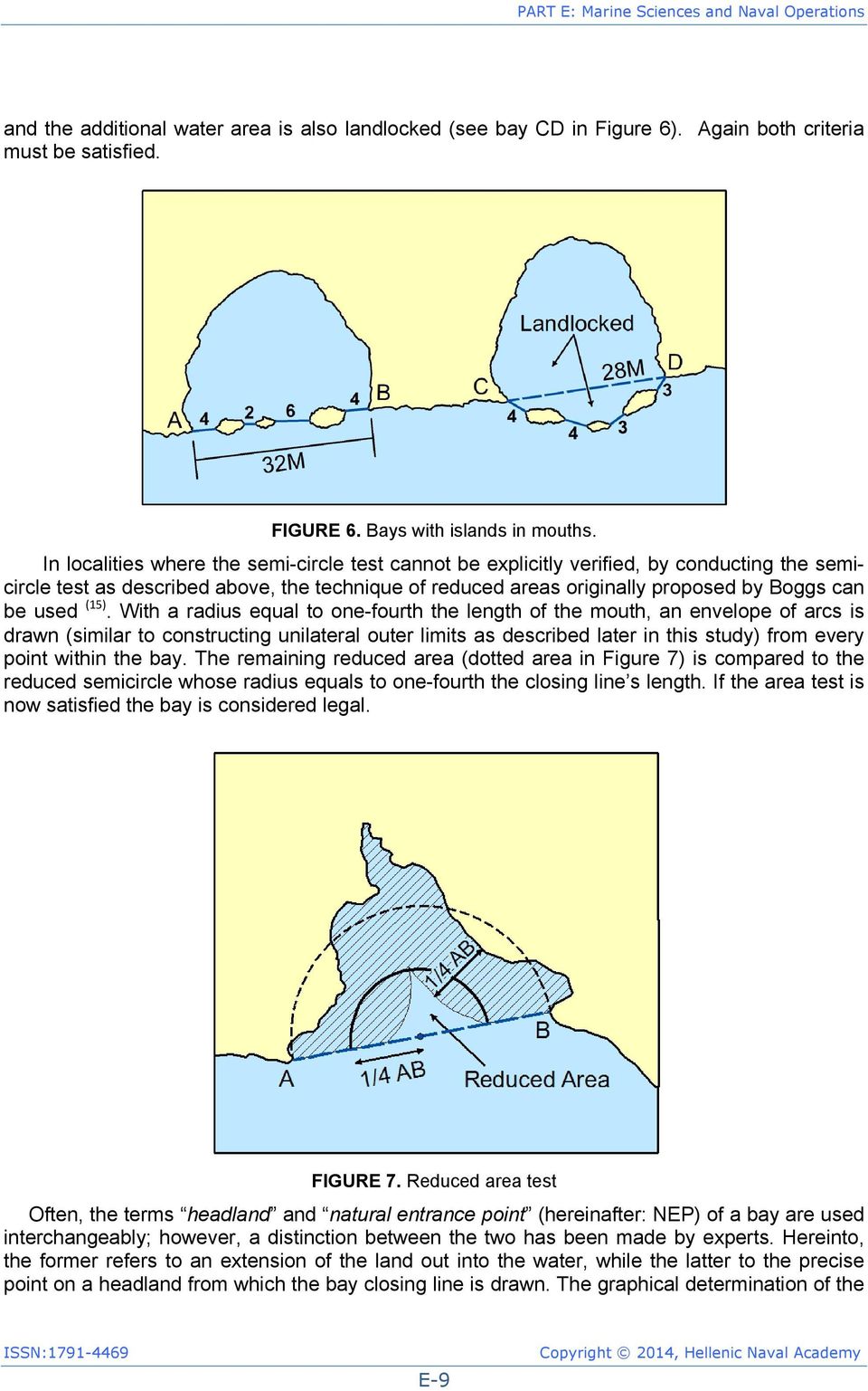 (15). With a radius equal to one-fourth the length of the mouth, an envelope of arcs is drawn (similar to constructing unilateral outer limits as described later in this study) from every point