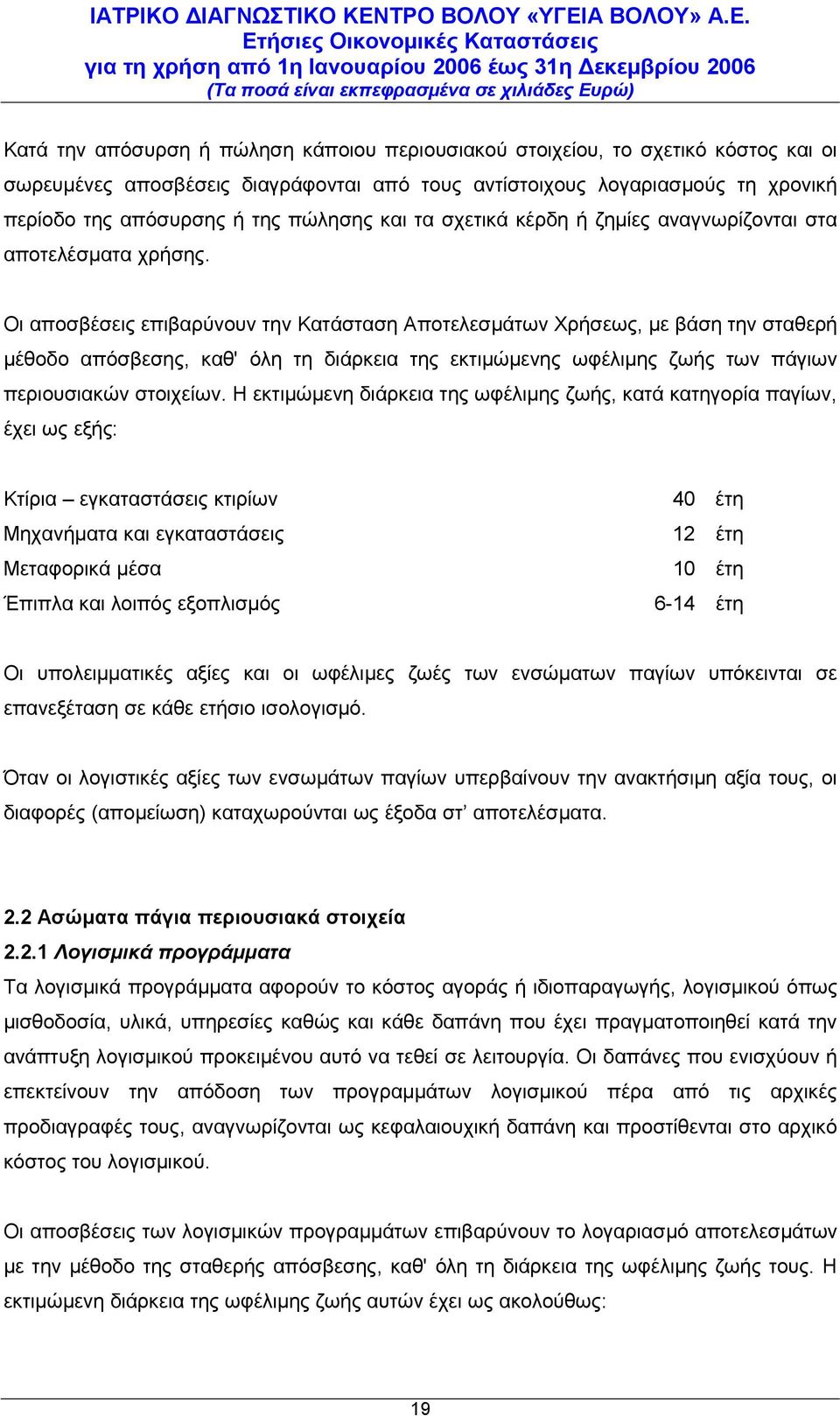 Οι αποσβέσεις επιβαρύνουν την Κατάσταση Αποτελεσμάτων Χρήσεως, με βάση την σταθερή μέθοδο απόσβεσης, καθ' όλη τη διάρκεια της εκτιμώμενης ωφέλιμης ζωής των πάγιων περιουσιακών στοιχείων.