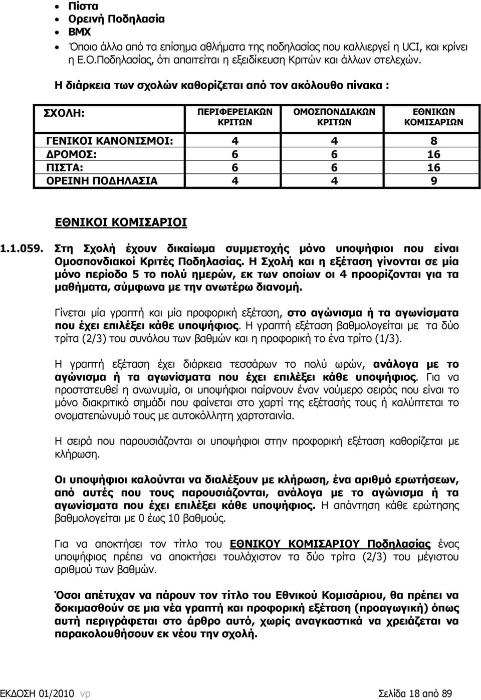 4 4 9 ΕΘΝΙΚΟΙ ΚΟΜΙΣΑΡΙΟΙ 1.1.059. Στη Σχολή έχουν δικαίωμα συμμετοχής μόνο υποψήφιοι που είναι Ομοσπονδιακοί Κριτές Ποδηλασίας.