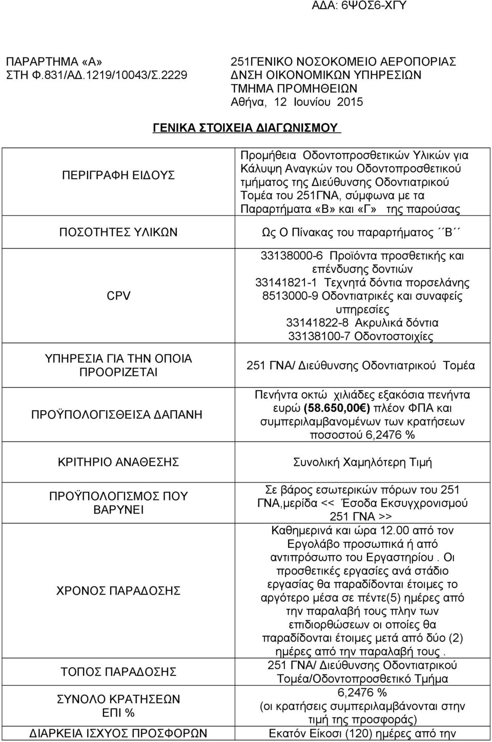 ΠΡΟΟΡΙΖΕΤΑΙ ΠΡΟΫΠΟΛΟΓΙΣΘΕΙΣΑ ΔΑΠΑΝΗ ΚΡΙΤΗΡΙΟ ΑΝΑΘΕΣΗΣ ΠΡΟΫΠΟΛΟΓΙΣΜΟΣ ΠΟΥ ΒΑΡΥΝΕΙ ΧΡΟΝΟΣ ΠΑΡΑΔΟΣΗΣ ΤΟΠΟΣ ΠΑΡΑΔΟΣΗΣ ΣΥΝΟΛΟ ΚΡΑΤΗΣΕΩΝ ΕΠΙ % ΔΙΑΡΚΕΙΑ ΙΣΧΥΟΣ ΠΡΟΣΦΟΡΩΝ Προμήθεια Οδοντοπροσθετικών Υλικών