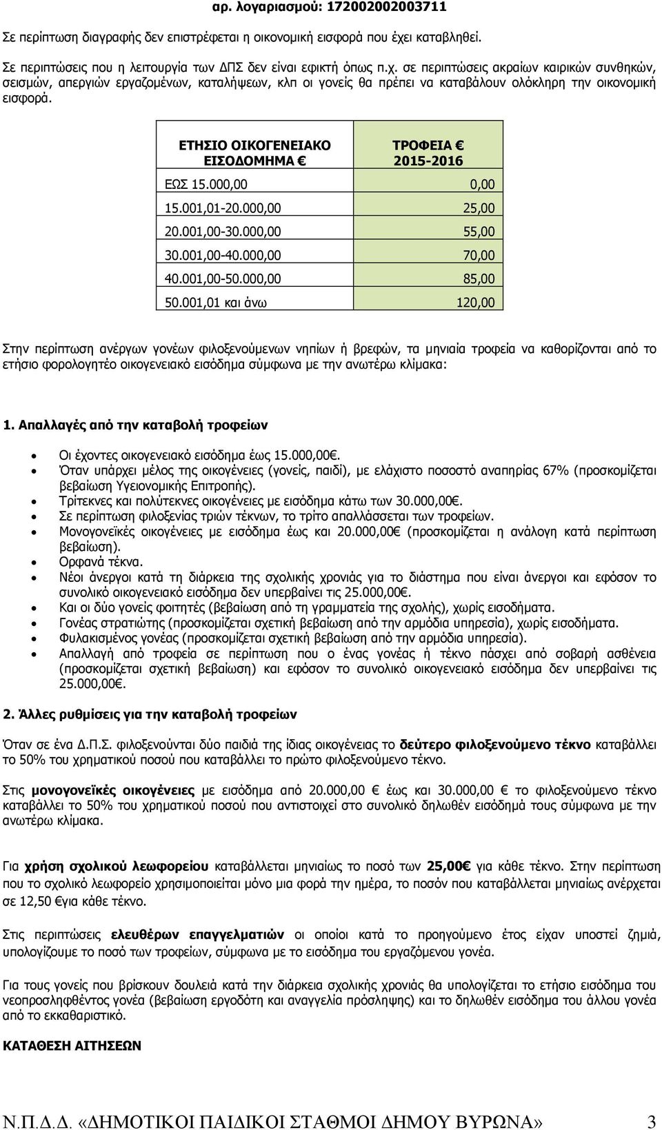 σε περιπτώσεις ακραίων καιρικών συνθηκών, σεισμών, απεργιών εργαζομένων, καταλήψεων, κλπ οι γονείς θα πρέπει να καταβάλουν ολόκληρη την οικονομική εισφορά.