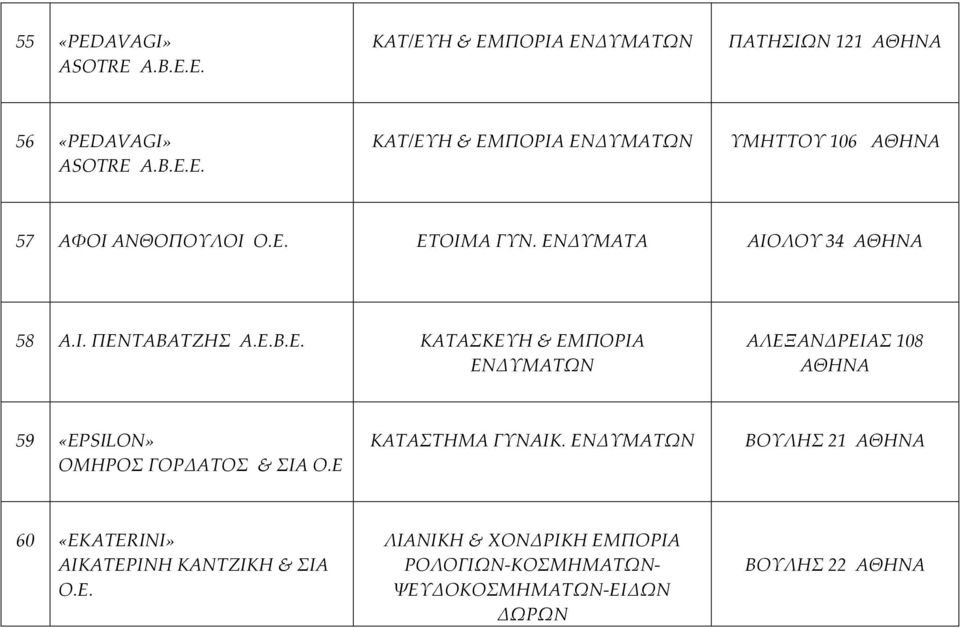 Ε ΚΑΤΑΣΤΗΜΑ ΓΥΝΑΙΚ. ΒΟΥΛΗΣ 21 60 «EKATERINI» ΑΙΚΑΤΕΡΙΝΗ ΚΑΝΤΖΙΚΗ & ΣΙΑ Ο.Ε. ΛΙΑΝΙΚΗ & ΧΟΝΔΡΙΚΗ ΕΜΠΟΡΙΑ ΡΟΛΟΓΙΩΝ ΚΟΣΜΗΜΑΤΩΝ ΨΕΥΔΟΚΟΣΜΗΜΑΤΩΝ ΕΙΔΩΝ ΔΩΡΩΝ ΒΟΥΛΗΣ 22