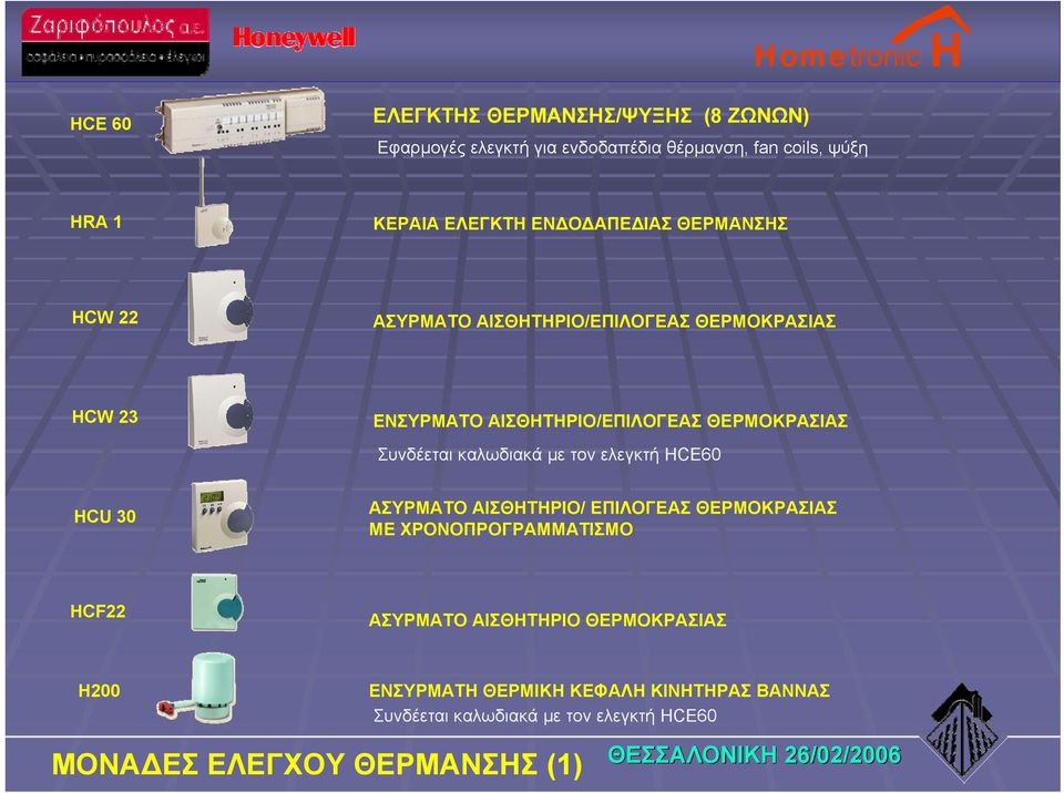 Συνδέεται καλωδιακά με τον ελεγκτή HCE60 HCU 30 ΑΣΥΡΜΑΤΟ ΑΙΣΘΗΤΗΡΙΟ/ ΕΠΙΛΟΓΕΑΣ ΘΕΡΜΟΚΡΑΣΙΑΣ ΜΕ ΧΡΟΝΟΠΡΟΓΡΑΜΜΑΤΙΣΜΟ HCF22 ΑΣΥΡΜΑΤΟ