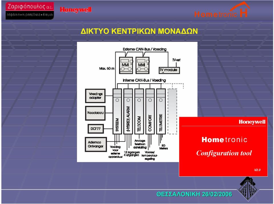 ΜΟΝΑΔΩΝ