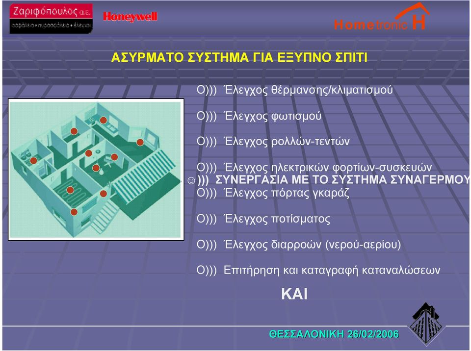 ΣΥΝΕΡΓΑΣΙΑ ΜΕ ΤΟ ΣΥΣΤΗΜΑ ΣΥΝΑΓΕΡΜΟΥ Ο))) Έλεγχος πόρτας γκαράζ Ο))) Έλεγχος