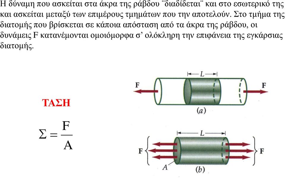 Στο τμήμα της διατομής που βρίσκεται σε κάποια απόσταση από τα άκρα της