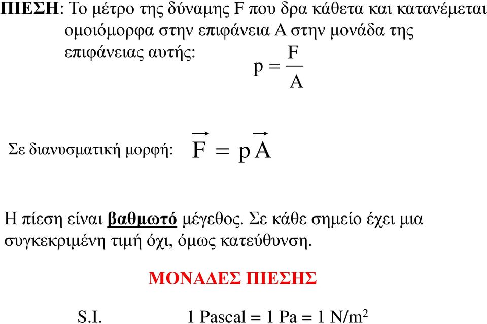 μορφή: F p A Η πίεση είναι βαθμωτό μέγεθος.