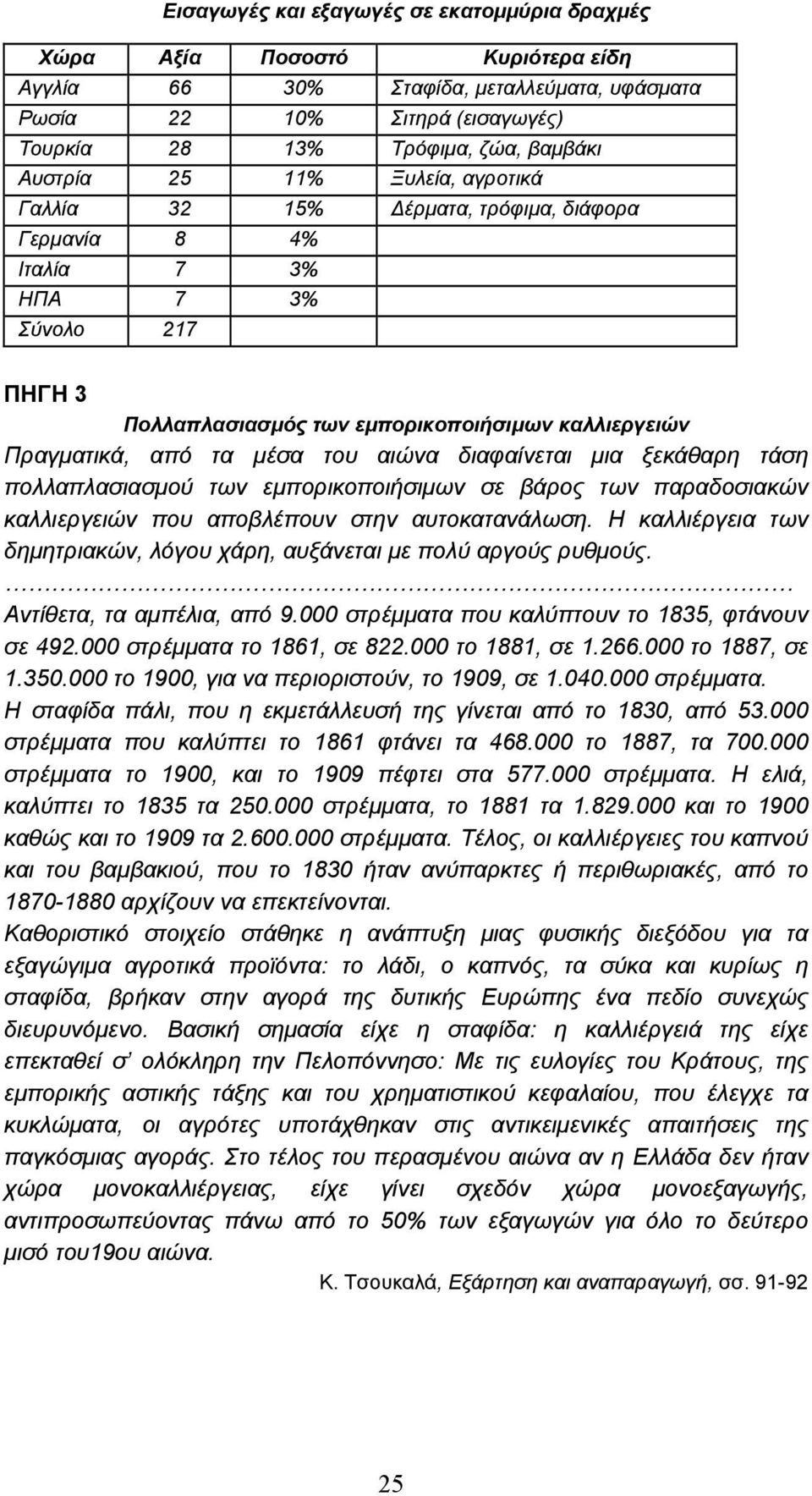 του αιώνα διαφαίνεται µια ξεκάθαρη τάση πολλαπλασιασµού των εµπορικοποιήσιµων σε βάρος των παραδοσιακών καλλιεργειών που αποβλέπουν στην αυτοκατανάλωση.