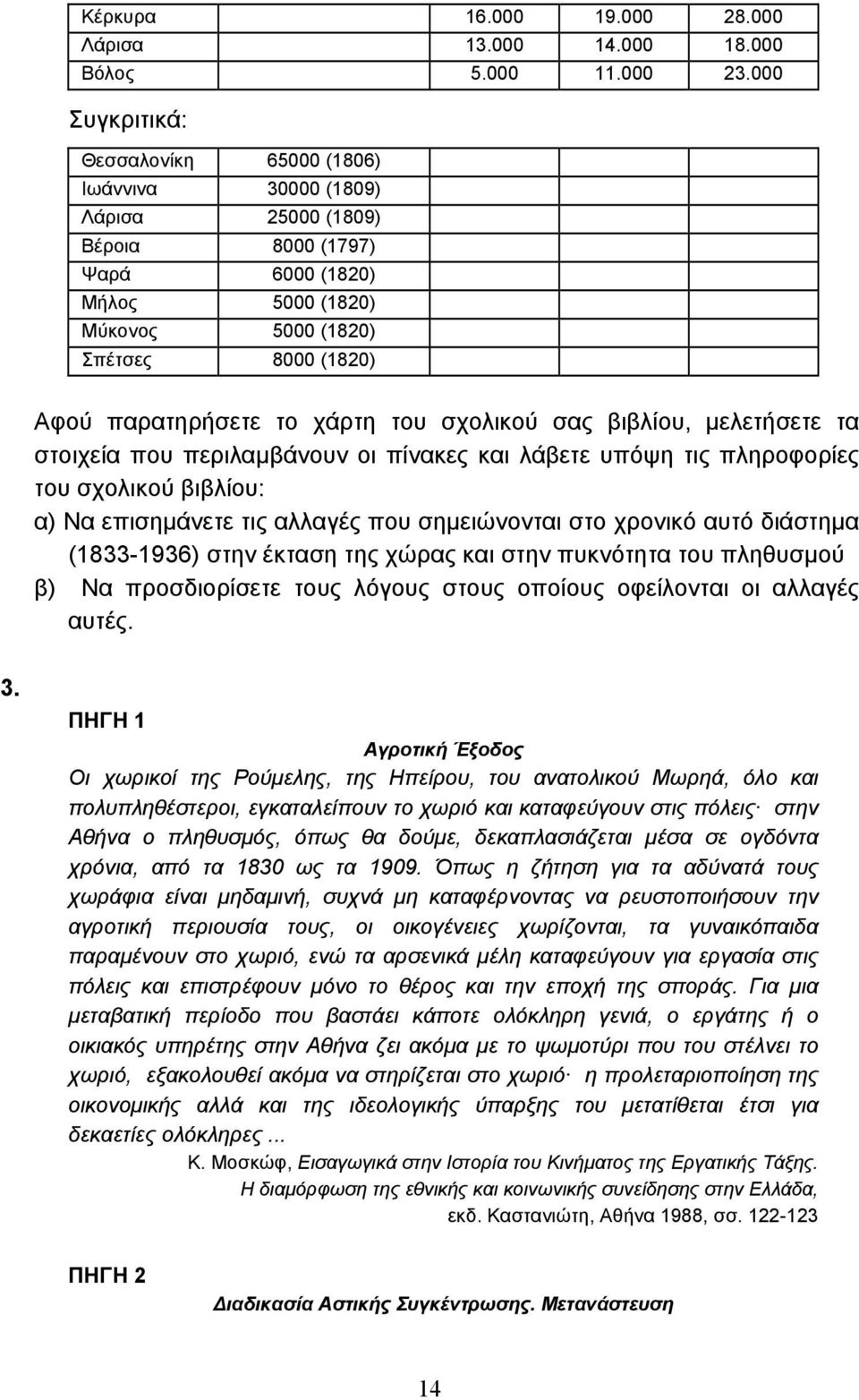 χάρτη του σχολικού σας βιβλίου, µελετήσετε τα στοιχεία που περιλαµβάνουν οι πίνακες και λάβετε υπόψη τις πληροφορίες του σχολικού βιβλίου: α) Να επισηµάνετε τις αλλαγές που σηµειώνονται στο χρονικό