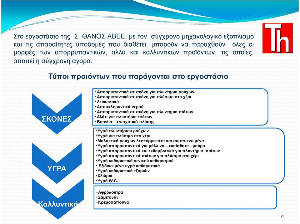 απαιτεί η σύγχρονη αγορά.