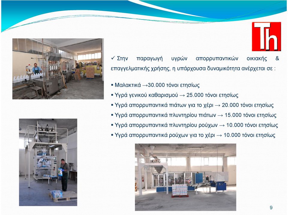 000 τόνοι ετησίως Υγρά απορρυπαντικά πιάτων για το χέρι 20.