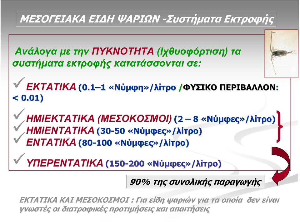 1 1 «Νύμφη»/λίτρο /ΦΥΣΙΚΟ ΠΕΡΙΒΑΛΛΟΝ: ΗΜΙΕΚΤΑΤΙΚΑ (ΜΕΣΟΚΟΣΜΟΙ) (2 8 «Νύμφες»/λίτρο) ΗΜΙΕΝΤΑΤΙΚΑ (30-50 «Νύμφες»/λίτρο)