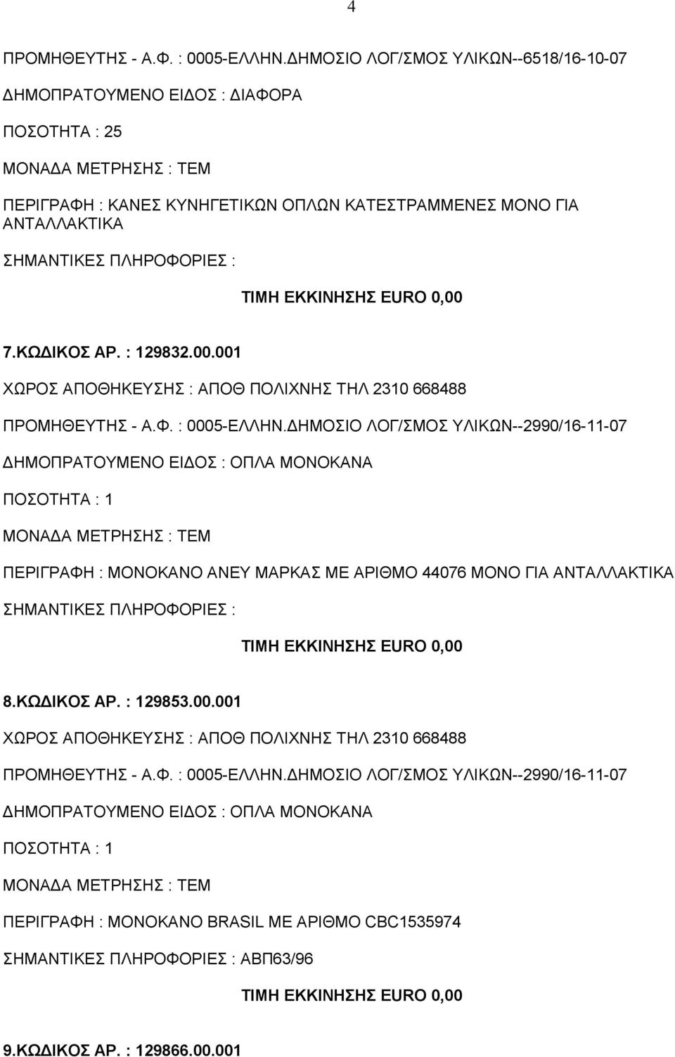 ΚΩΔΙΚΟΣ ΑΡ. : 129832.00.001 ΧΩΡΟΣ ΑΠΟΘΗΚΕΥΣΗΣ : ΑΠΟΘ ΠΟΛΙΧΝΗΣ ΤΗΛ 2310 668488 ΠΡΟΜΗΘΕΥΤΗΣ - Α.Φ. : 0005-ΕΛΛΗΝ.