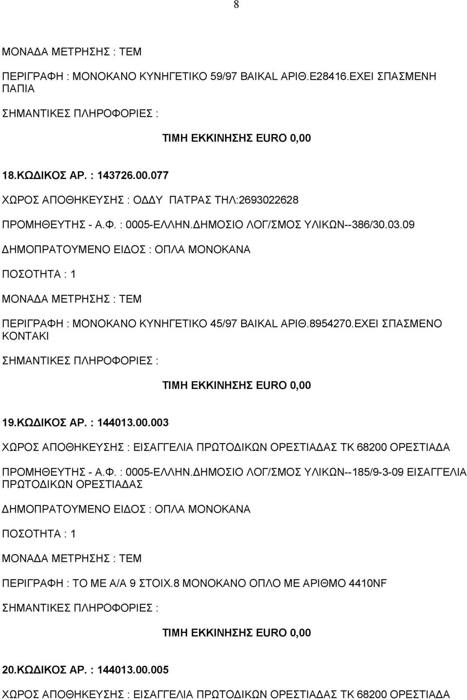 09 ΠΕΡΙΓΡΑΦΗ : ΜΟΝΟΚΑΝΟ ΚΥΝΗΓΕΤΙΚΟ 45/97 BAIKAL ΑΡΙΘ.8954270.ΕΧΕΙ ΣΠΑΣΜΕΝΟ ΚΟΝΤΑΚΙ 19.ΚΩΔΙΚΟΣ ΑΡ. : 144013.00.