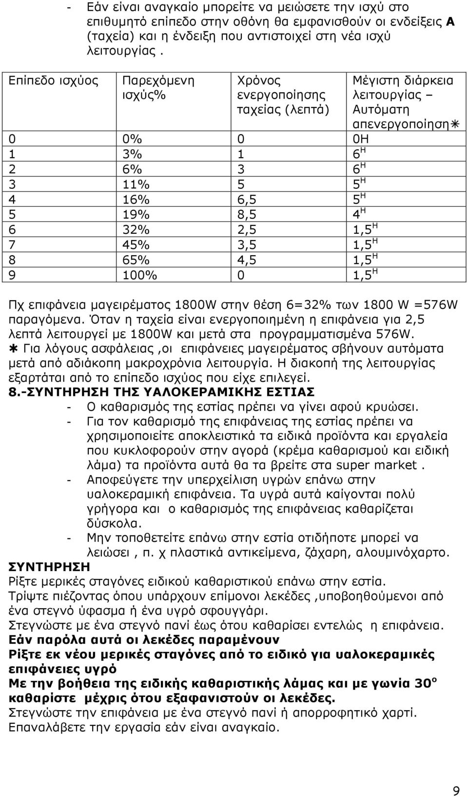 διάρκεια λειτουργίας Αυτόµατη απενεργοποίηση Πχ επιφάνεια µαγειρέµατος 1800W στην θέση 6=32% των 1800 W =576W παραγόµενα.