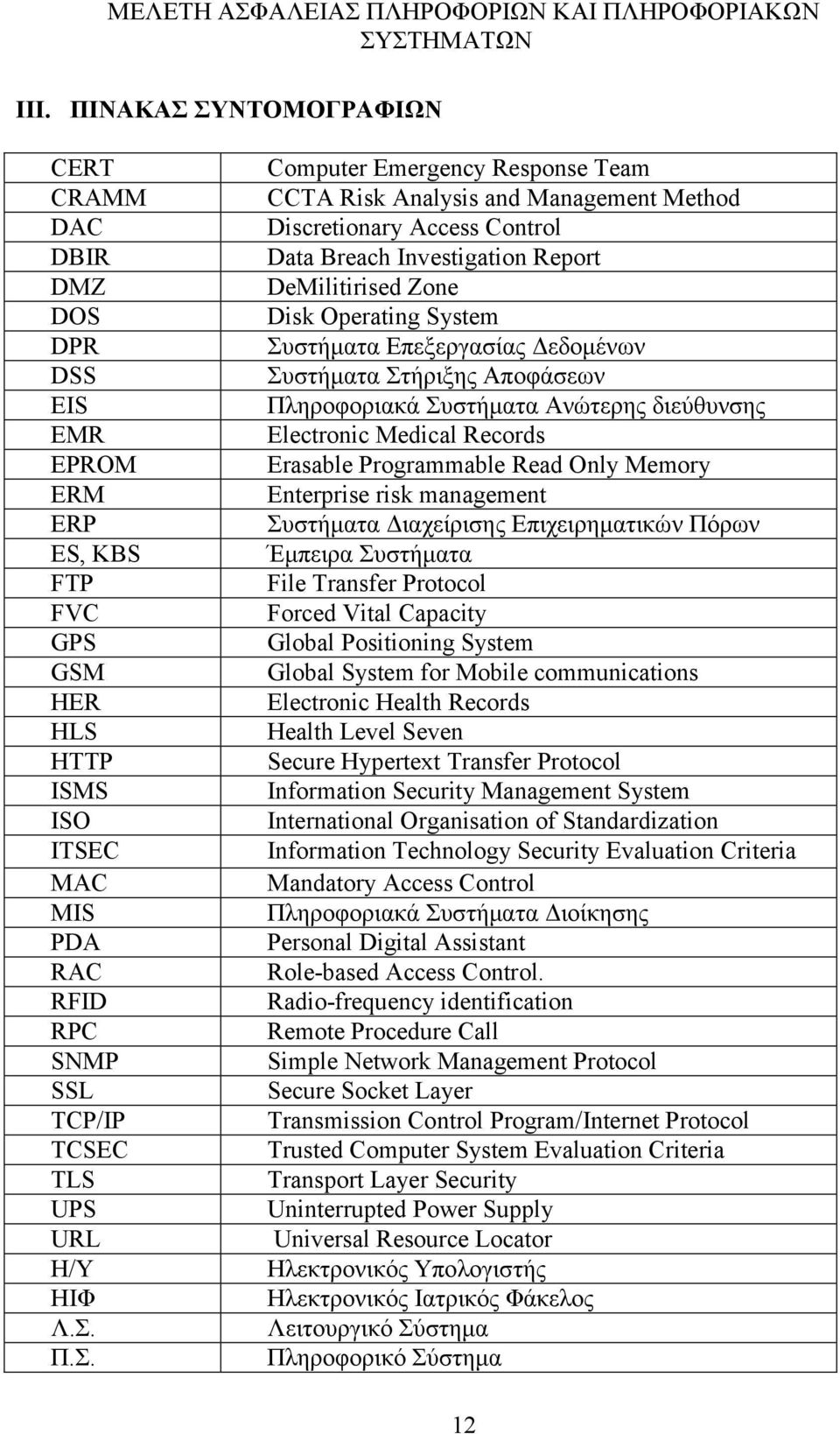 Π.Σ. Computer Emergency Response Team CCTA Risk Analysis and Management Method Discretionary Access Control Data Breach Investigation Report DeMilitirised Zone Disk Operating System Συστήματα