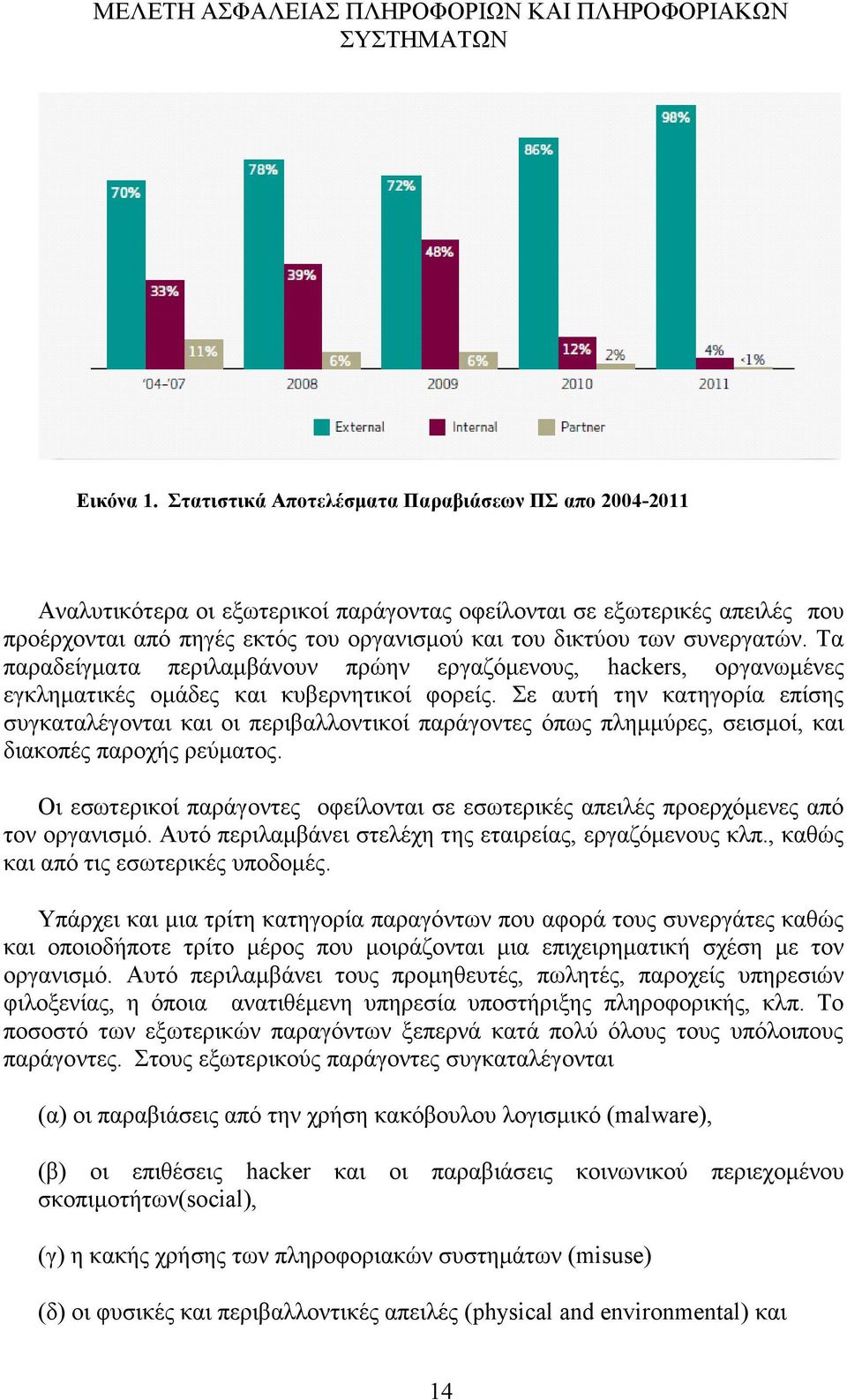 συνεργατών. Τα παραδείγματα περιλαμβάνουν πρώην εργαζόμενους, hackers, οργανωμένες εγκληματικές ομάδες και κυβερνητικοί φορείς.