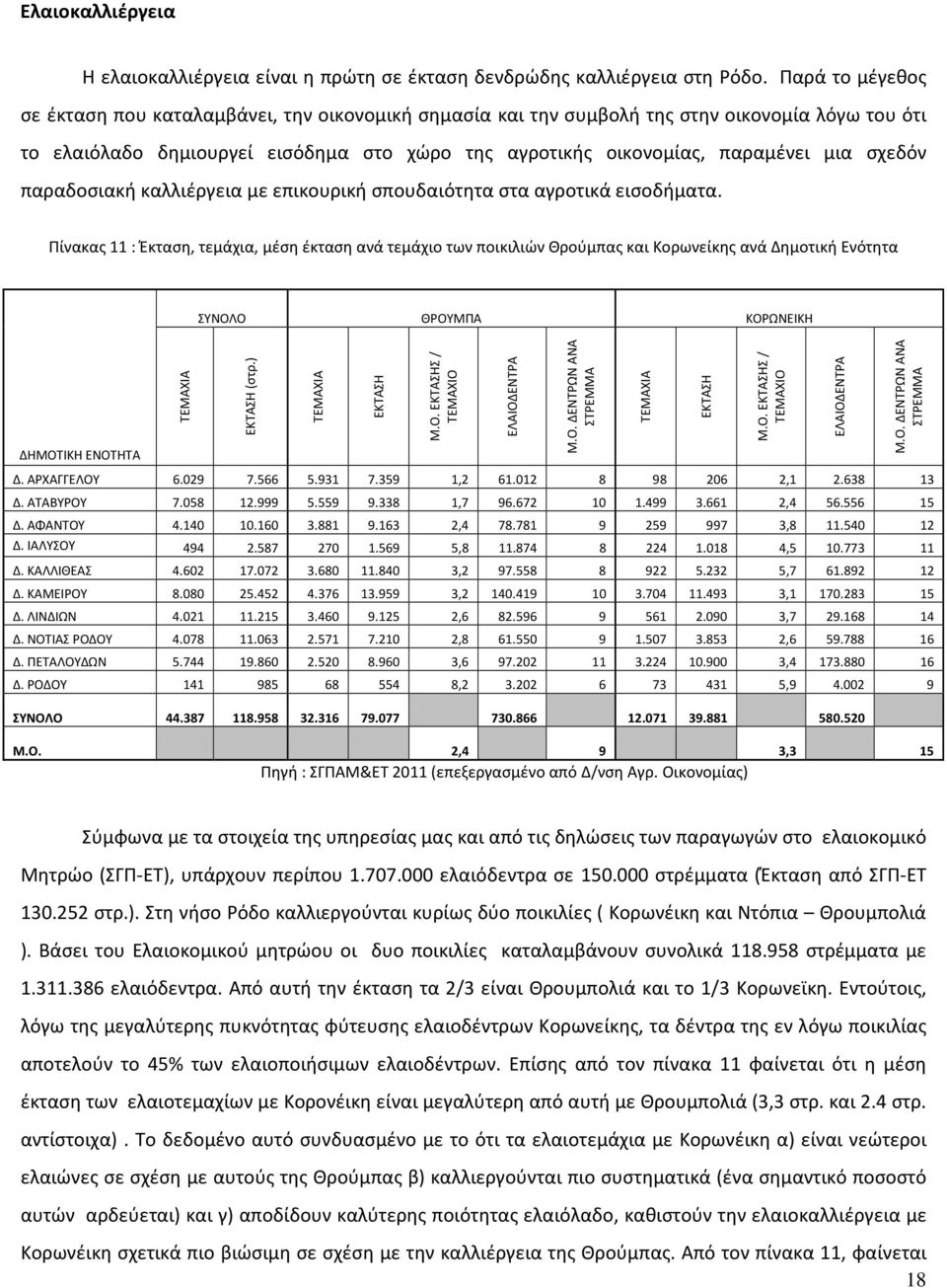 σχεδόν παραδοσιακή καλλιέργεια με επικουρική σπουδαιότητα στα αγροτικά εισοδήματα.