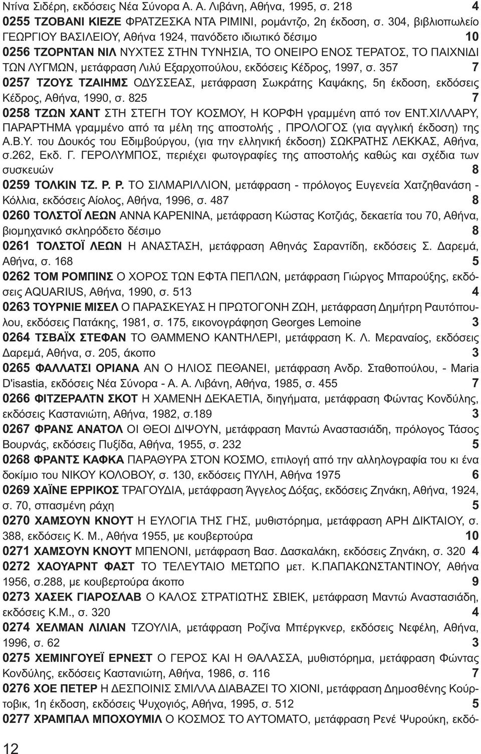 εκδόσεις Κέδρος, 1997, σ. 357 7 0257 ΤΖΟΥΣ ΤΖΑΙΗΜΣ ΟΔΥΣΣΕΑΣ, μετάφραση Σωκράτης Καψάκης, 5η έκδοση, εκδόσεις Κέδρος, Αθήνα, 1990, σ.