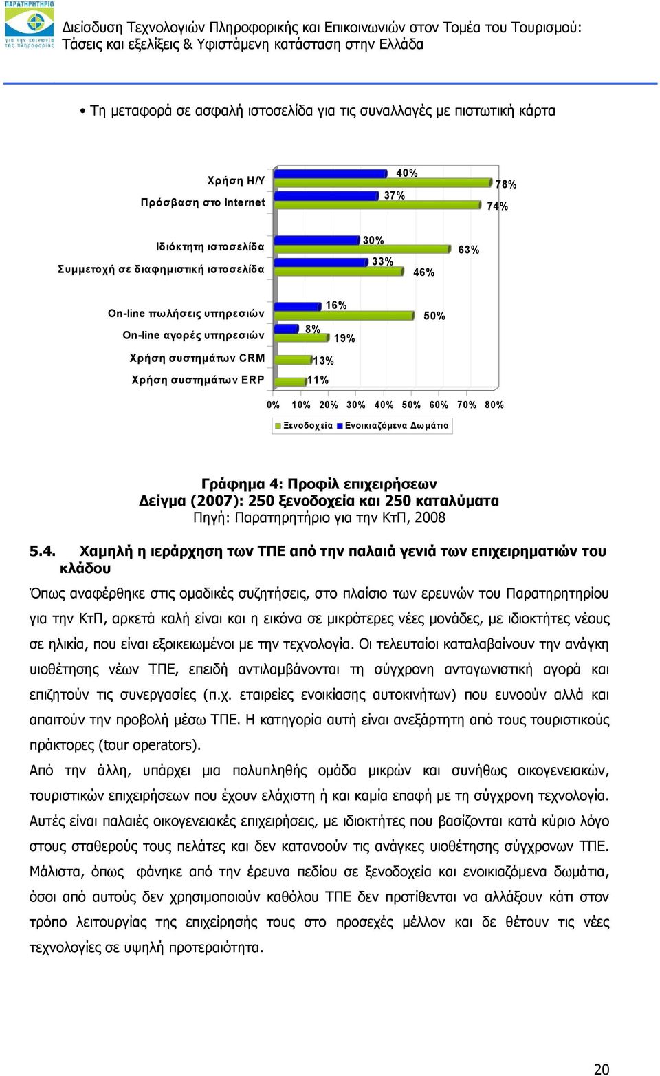 Προφίλ επιχειρήσεων Δείγμα (2007): 250 ξενοδοχεία και 250 καταλύματα Πηγή: Παρατηρητήριο για την ΚτΠ, 2008 5.4.