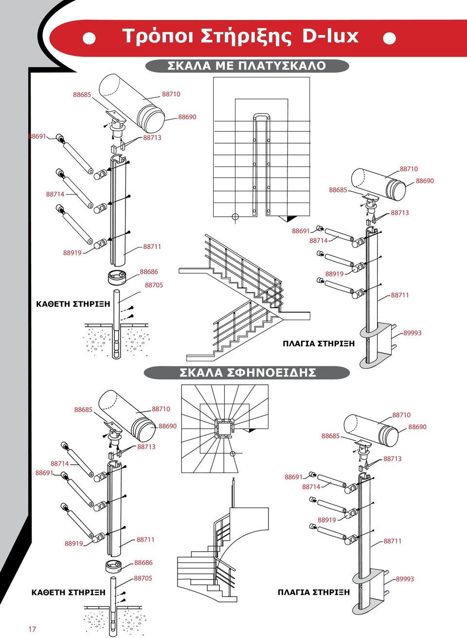 ΠΛΑΓΙΑ ΣΤΗΡΙΞΗ ΣΚΑΛΑ ΣΦΗΝΟΕΙΔΗΣ 88685 88713 88710 88690 88685 88710 88690 88714 88691