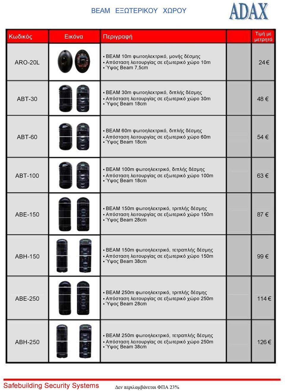 λειτουργίας σε εξωτερικό χώρο 100m 63 Ύψος Beam 18cm BEAM 150m φωτοηλεκτρικό, τριπλής δέσμης ABE-150 Απόσταση λειτουργίας σε εξωτερικό χώρο 150m 87 Ύψος Beam 28cm BEAM 150m φωτοηλεκτρικό, τετραπλής