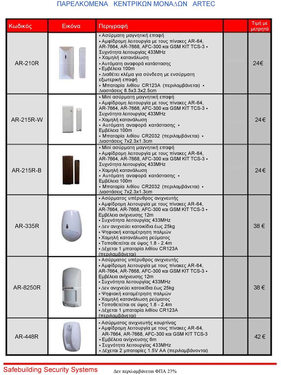 5cm Mini ασύρματη μαγνητική επαφή Αμφίδρομη λειτουργία με τους πίνακες AR-64, AR-7664, AR-7668, AFC-300 και GSM KIT TCS-3 Συχνότητα λειτουργίας 433MHz AR-215R-W Χαμηλή κατανάλωση 24 Αυτόματη αναφορά