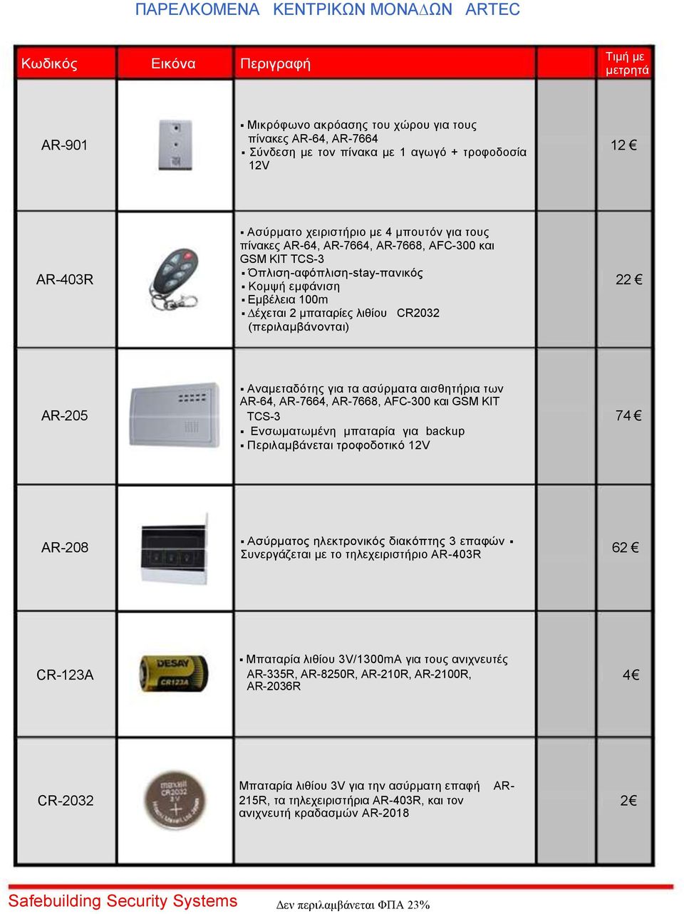 ασύρματα αισθητήρια των AR-64, AR-7664, AR-7668, AFC-300 και GSM KIT AR-205 TCS-3 74 Ενσωματωμένη μπαταρία για backup Περιλαμβάνεται τροφοδοτικό 12V AR-208 Ασύρματος ηλεκτρονικός διακόπτης 3 επαφών