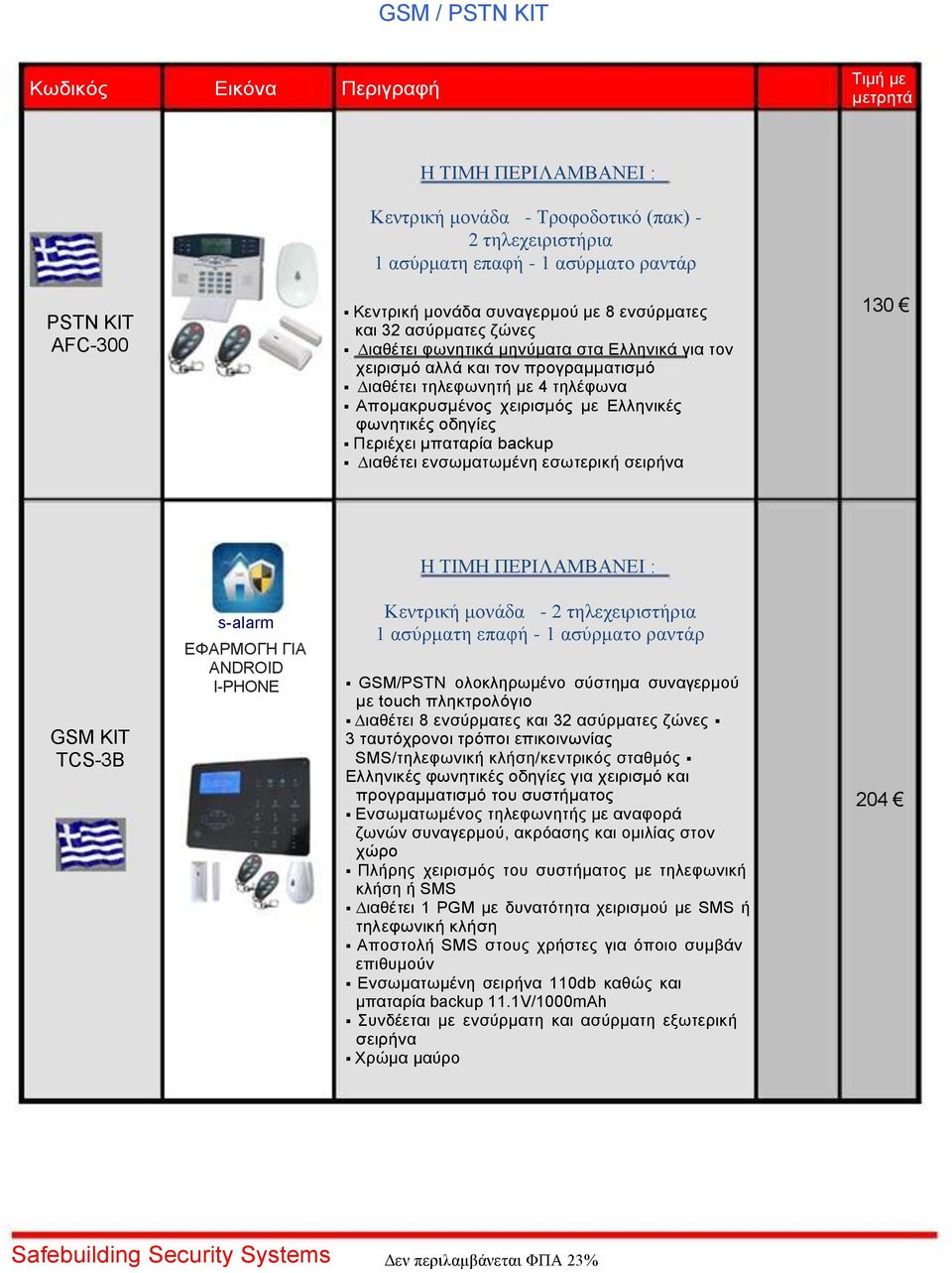 μπαταρία backup ιαθέτει ενσωματωμένη εσωτερική σειρήνα 130 Η ΤΙΜΗ ΠΕΡΙΛΑΜΒΑΝΕΙ : GSM KIT TCS-3B s-alarm ΕΦΑΡΜΟΓΗ ΓΙΑ ANDROID I-PHONE Κεντρική μονάδα - 2 τηλεχειριστήρια 1 ασύρματη επαφή - 1 ασύρματο