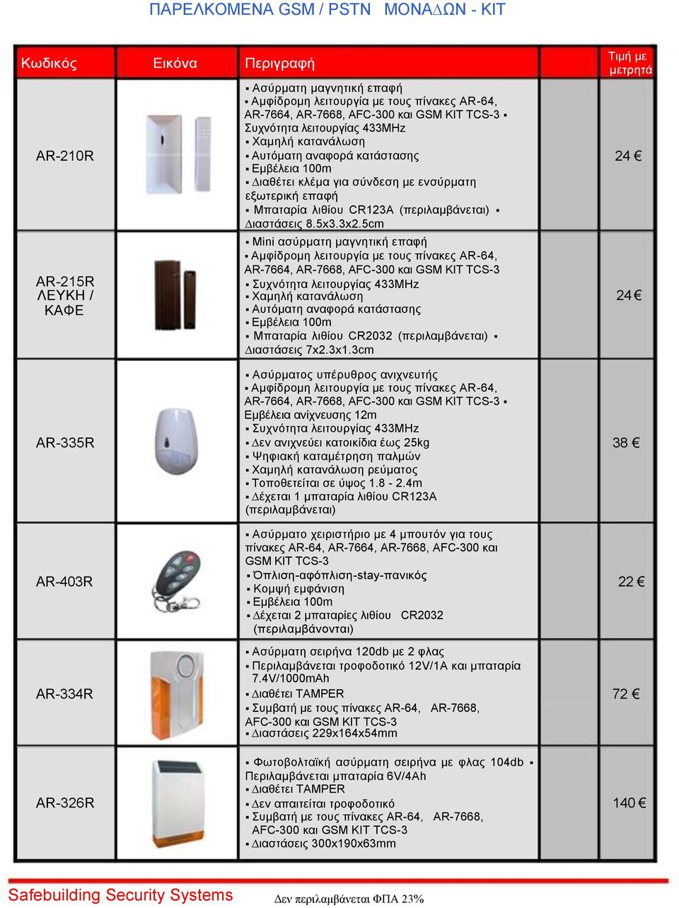 5cm Mini ασύρματη μαγνητική επαφή Αμφίδρομη λειτουργία με τους πίνακες AR-64, AR-7664, AR-7668, AFC-300 και GSM KIT TCS-3 AR-215R Συχνότητα λειτουργίας 433MHz ΛΕΥΚΗ / Χαμηλή κατανάλωση 24 ΚΑΦΕ