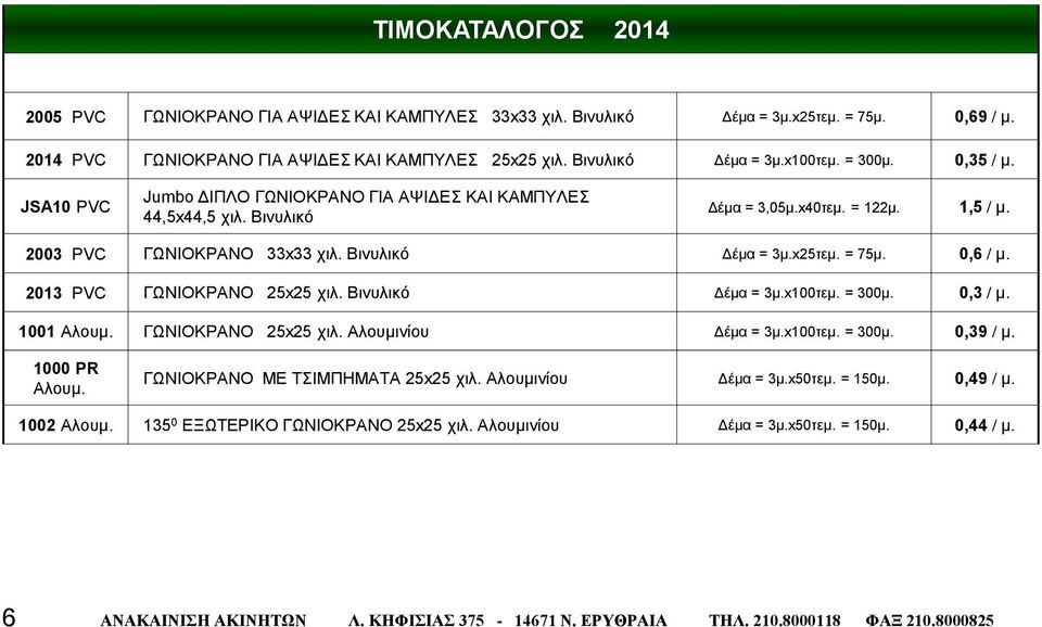 2013 ΓΩΝΙΟΚΡΑΝΟ 25x25 χιλ. Βινυλικό Δέμα = 3μ.x100τεμ. = 300μ. 0,3 / μ. 1001 Αλουμ. ΓΩΝΙΟΚΡΑΝΟ 25x25 χιλ. Αλουμινίου Δέμα = 3μ.x100τεμ. = 300μ. 0,39 / μ. 1000 PR Αλουμ.