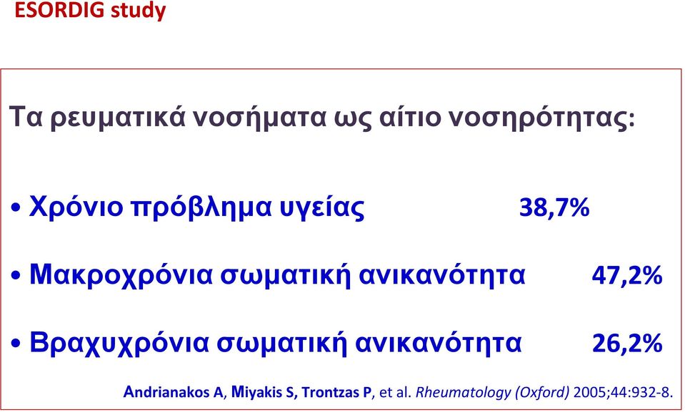 47,2% Βραχυχρόνια σωματική ανικανότητα 26,2% Αndrianakos A,