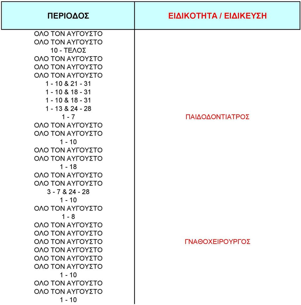 1-13 & 24-28 1-7 ΠΑΙΔΟΔΟΝΤΙΑΤΡΟΣ 1-10 1-18