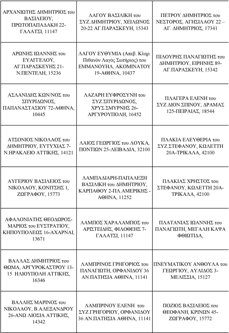 Πιθανόν Λαγός Σωτήριος) του ΕΜΜΑΝΟΥΗΛ, ΑΚΟΜΙΝΑΤΟΥ 19-ΑΘΗΝΑ, 10437 ΠΙΛΟΥΡΗΣ ΠΑΝΑΓΙΩΤΗΣ του ΔΗΜΗΤΡΙΟΥ, ΕΙΡΗΝΗΣ 89- ΑΓ.