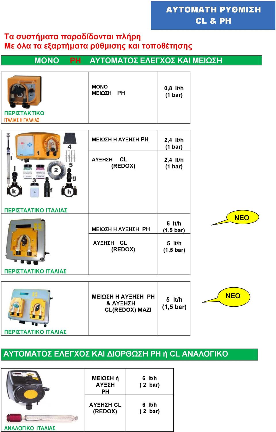 (1 bar) (REDOX) 2,4 lt/h (1 bar) ΜΕΙΩΣΗ Η ΑΥΞΗΣΗ PH 5 lt/h (REDOX) 5 lt/h ΜΕΙΩΣΗ Η ΑΥΞΗΣΗ PH & ΑΥΞΗΣΗ CL(REDOX) MAZI 5