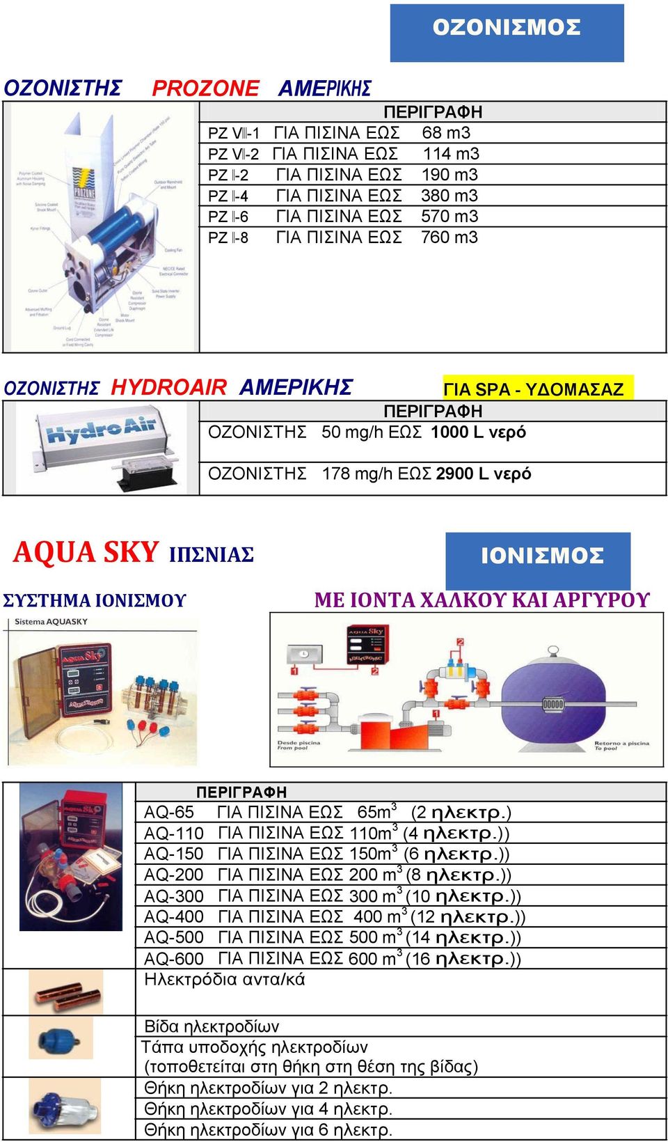 ΚΑΙ ΑΡΓΥΡΟΥ AQ-65 ΓΙΑ ΠΙΣΙΝΑ ΕΩΣ 65m 3 (2 ηλεκτρ.) AQ-110 ΓΙΑ ΠΙΣΙΝΑ ΕΩΣ 110m 3 (4 ηλεκτρ.)) AQ-150 ΓΙΑ ΠΙΣΙΝΑ ΕΩΣ 150m 3 (6 ηλεκτρ.)) AQ-200 ΓΙΑ ΠΙΣΙΝΑ ΕΩΣ 200 m 3 (8 ηλεκτρ.